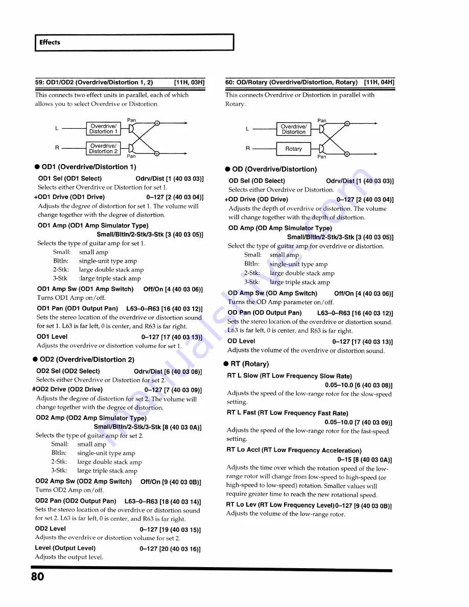 Roland SoundCanvas SC-8820 Owner'S Manual Download Page 80