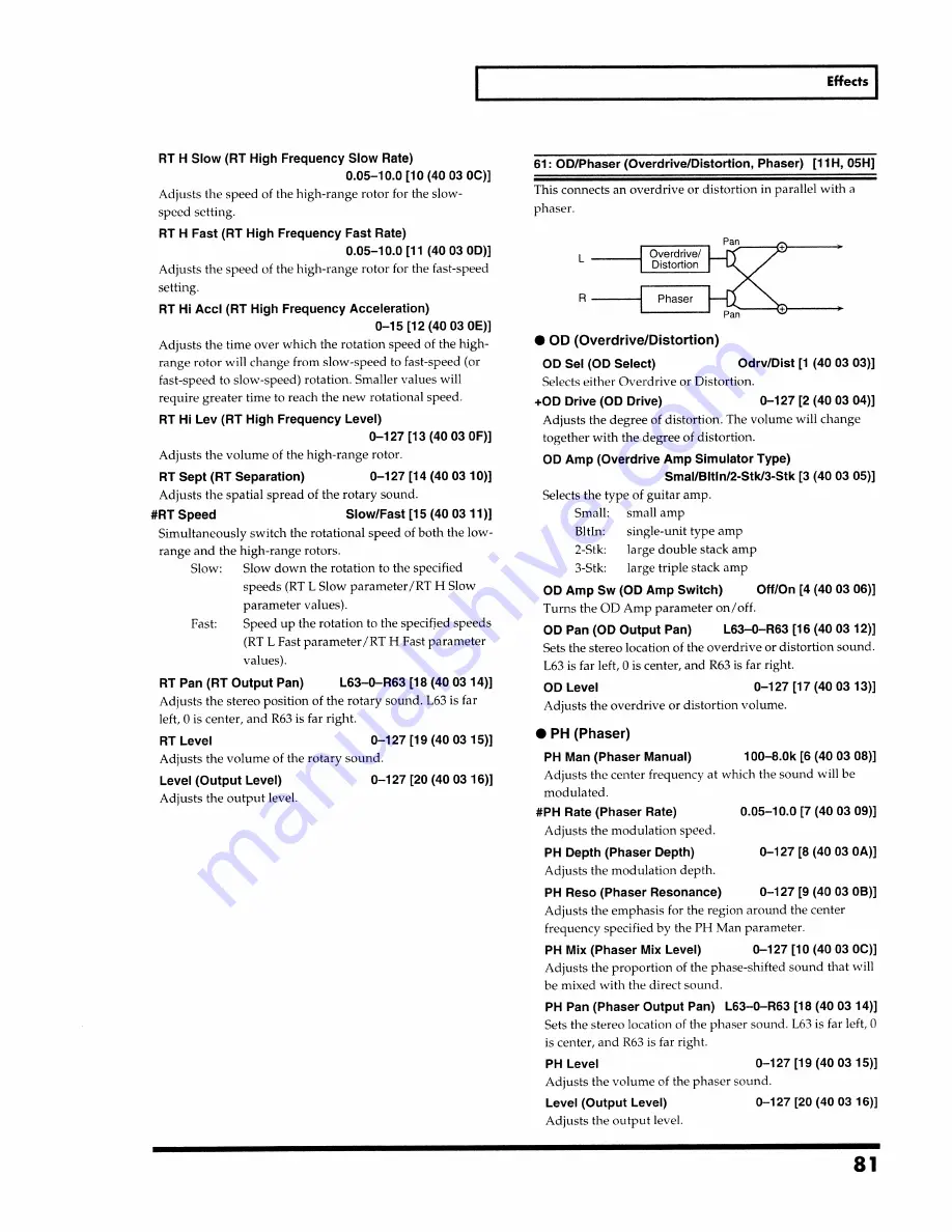 Roland SoundCanvas SC-8820 Owner'S Manual Download Page 81