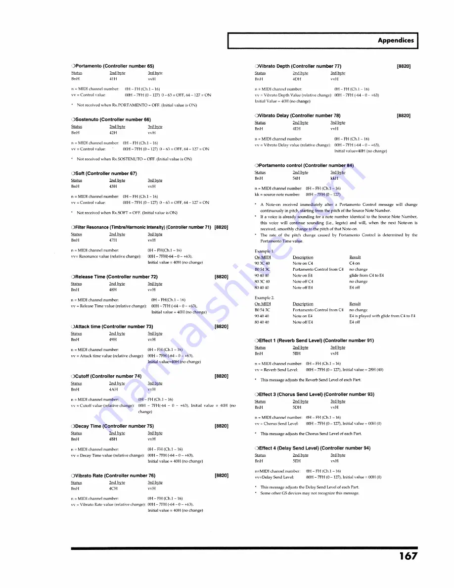 Roland SoundCanvas SC-8820 Owner'S Manual Download Page 167