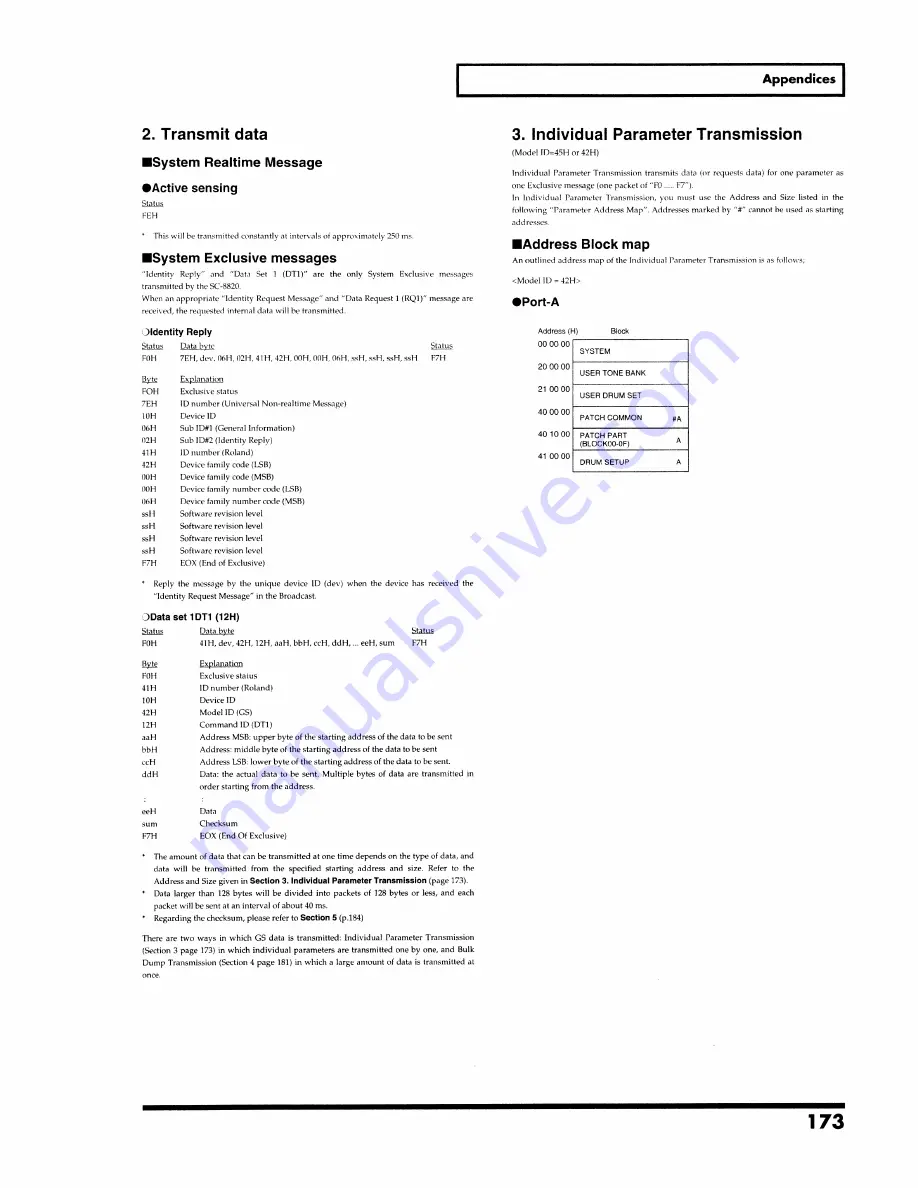 Roland SoundCanvas SC-8820 Owner'S Manual Download Page 173