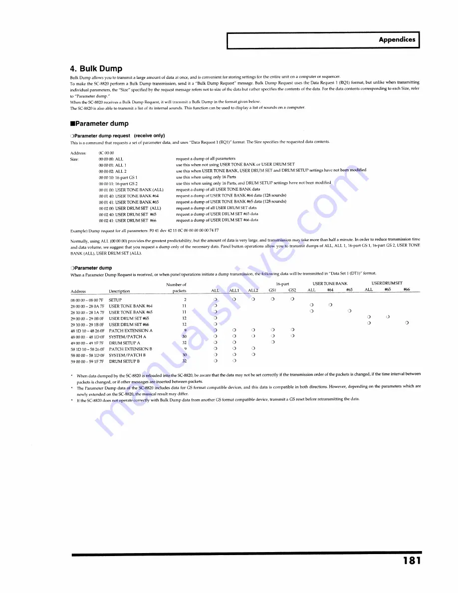 Roland SoundCanvas SC-8820 Owner'S Manual Download Page 181