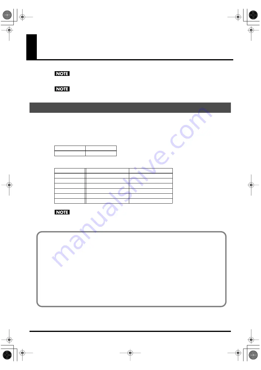 Roland SP-606 Скачать руководство пользователя страница 42