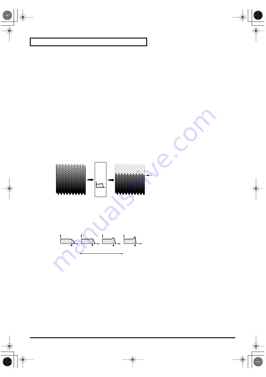 Roland Studio Canvas SD-80 Owner'S Manual Download Page 34