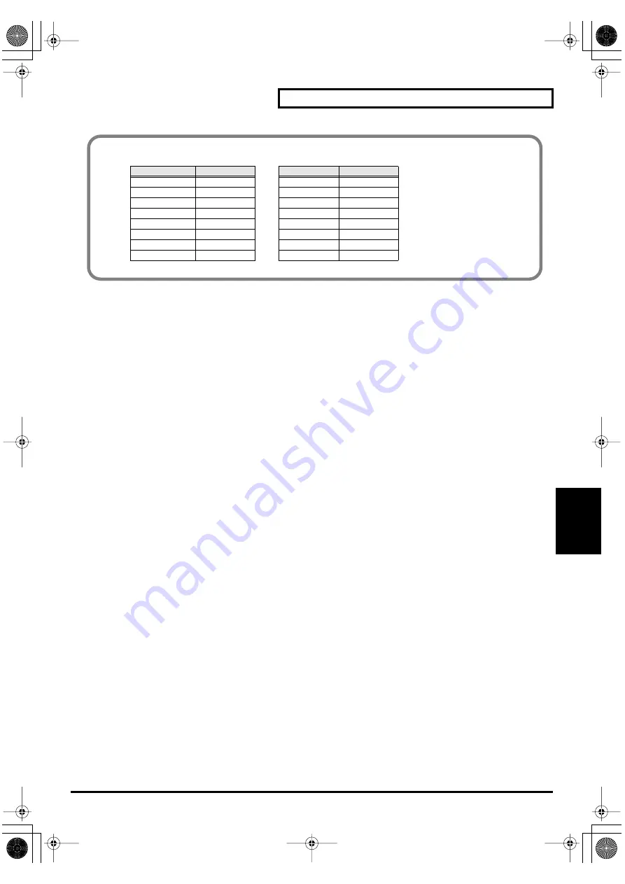 Roland Studio Canvas SD-80 Скачать руководство пользователя страница 57