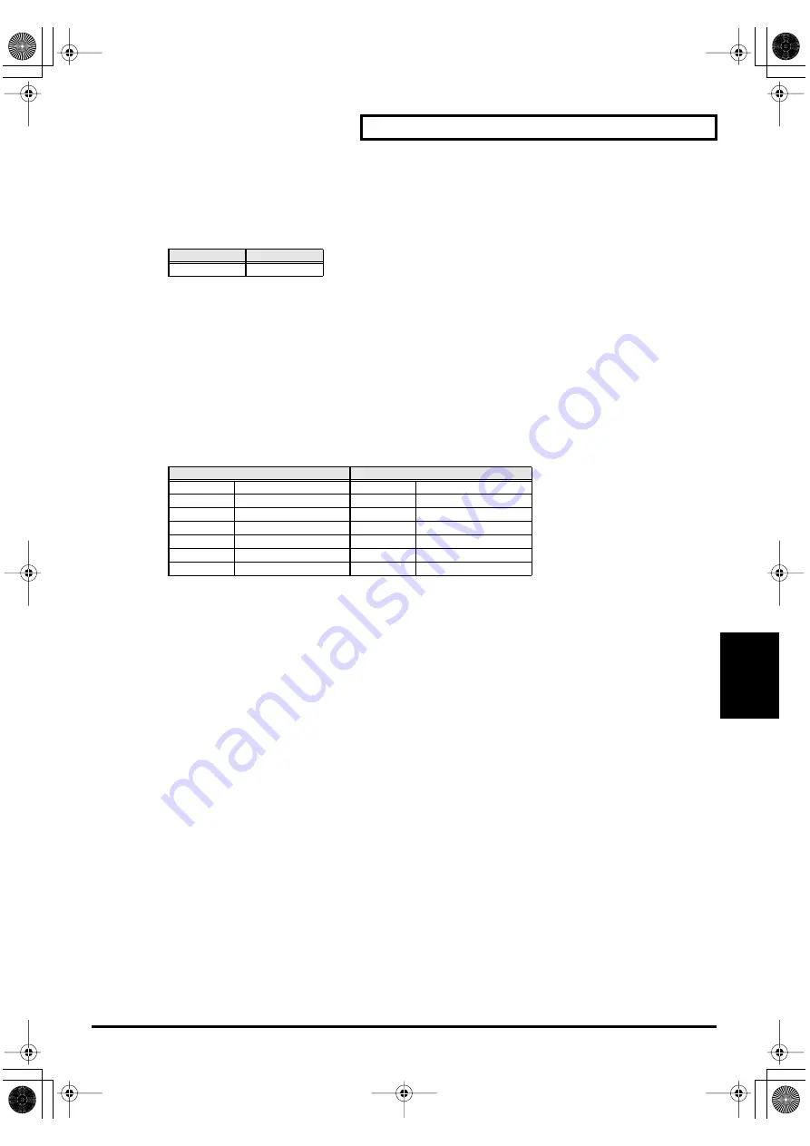 Roland Studio Canvas SD-80 Скачать руководство пользователя страница 59