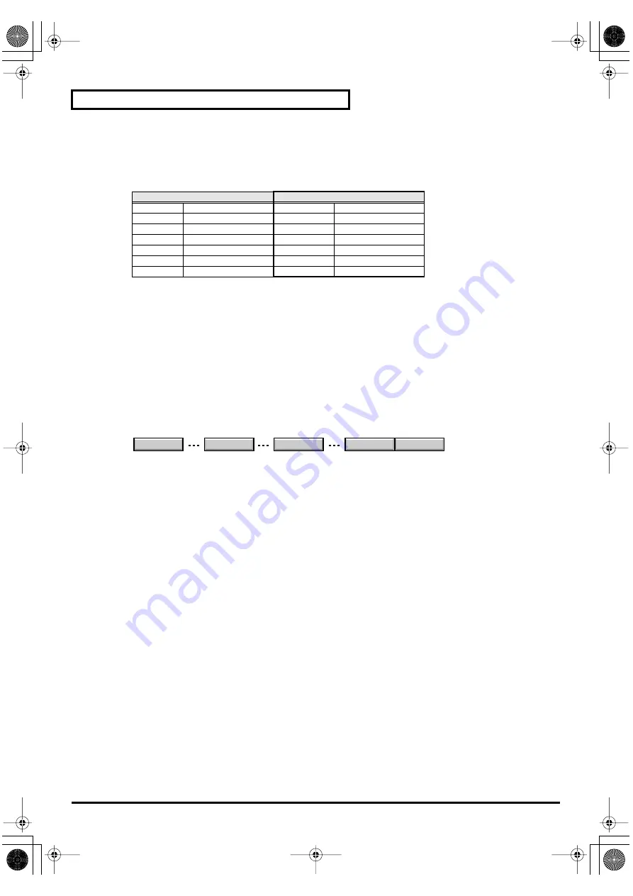 Roland Studio Canvas SD-80 Owner'S Manual Download Page 62