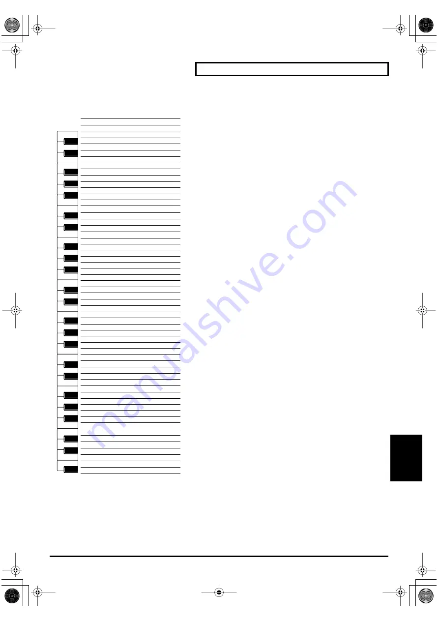 Roland Studio Canvas SD-80 Owner'S Manual Download Page 121