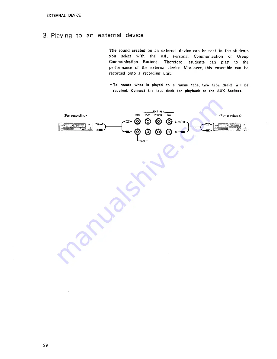 Roland TL-16 Owner'S Manual Download Page 29