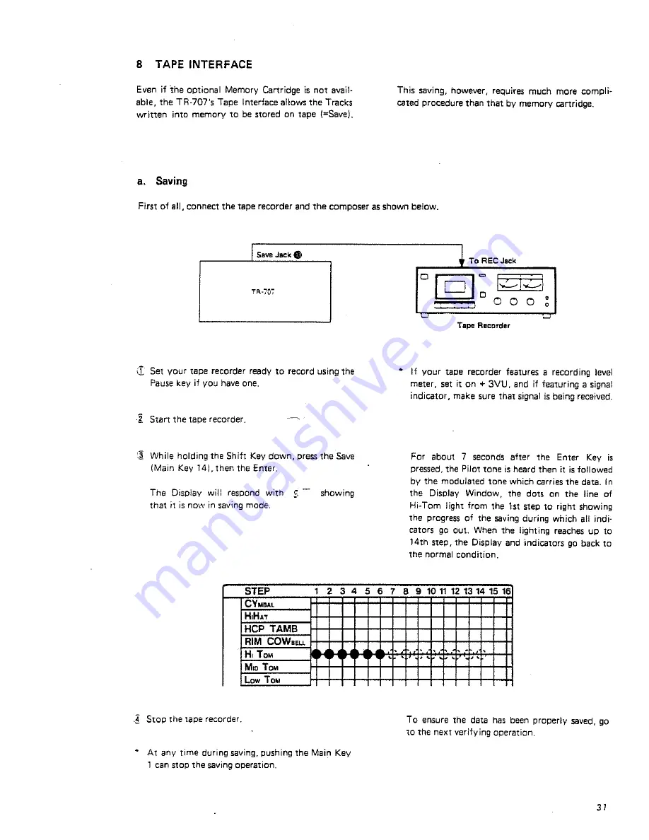 Roland TR-707 Owner'S Manual Download Page 31