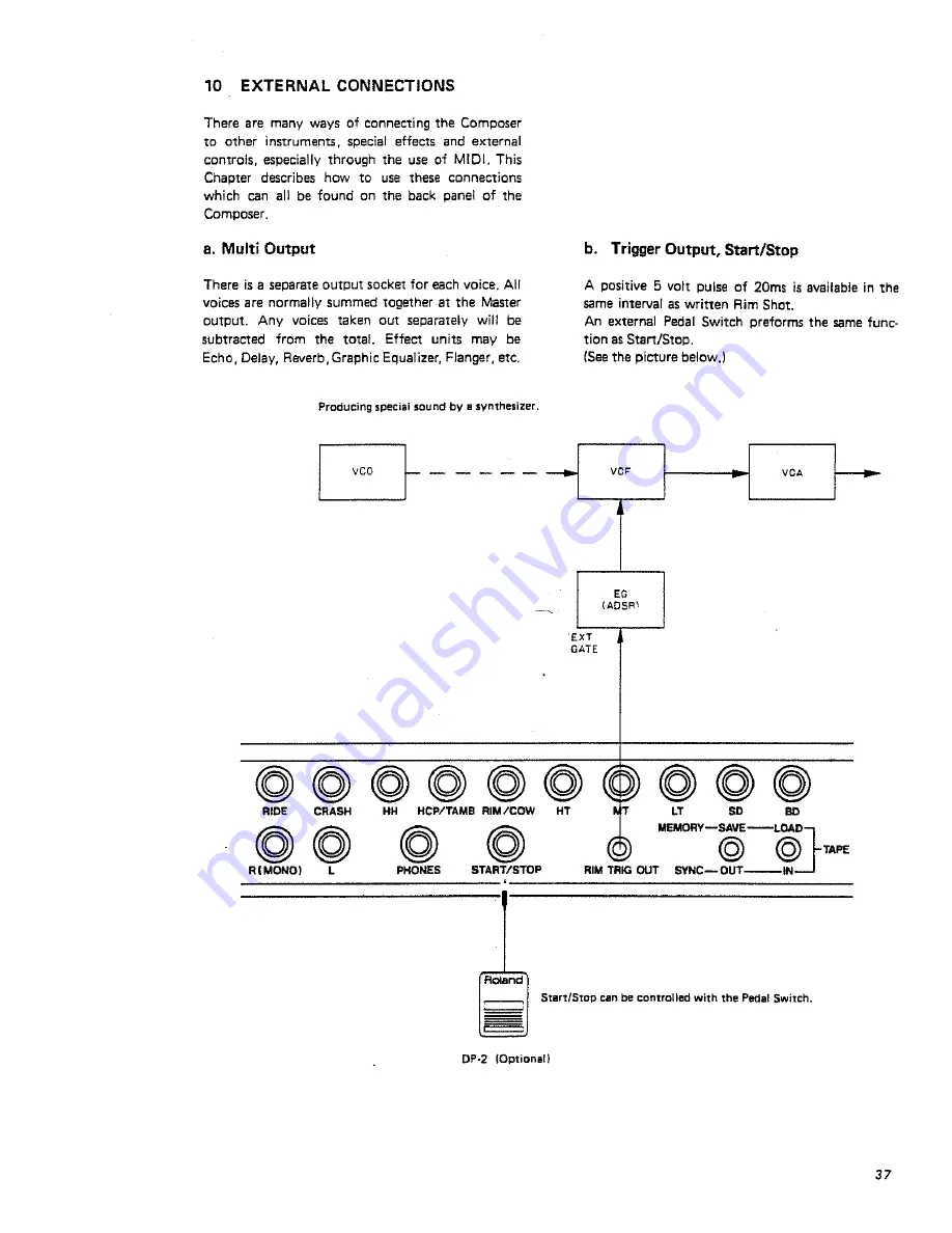 Roland TR-707 Owner'S Manual Download Page 37