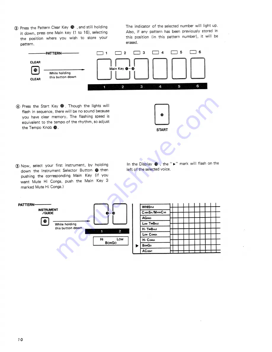 Roland TR-727 Owner'S Manual Download Page 12