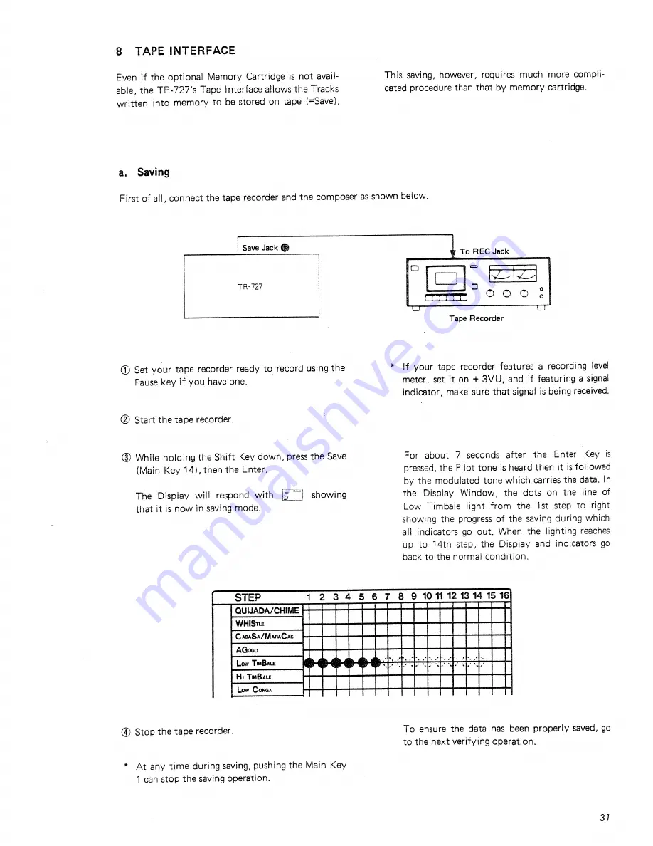 Roland TR-727 Owner'S Manual Download Page 33