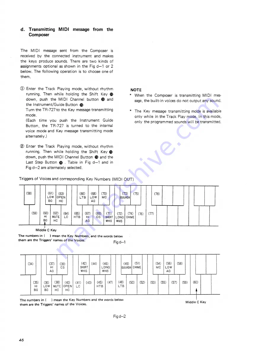 Roland TR-727 Owner'S Manual Download Page 48