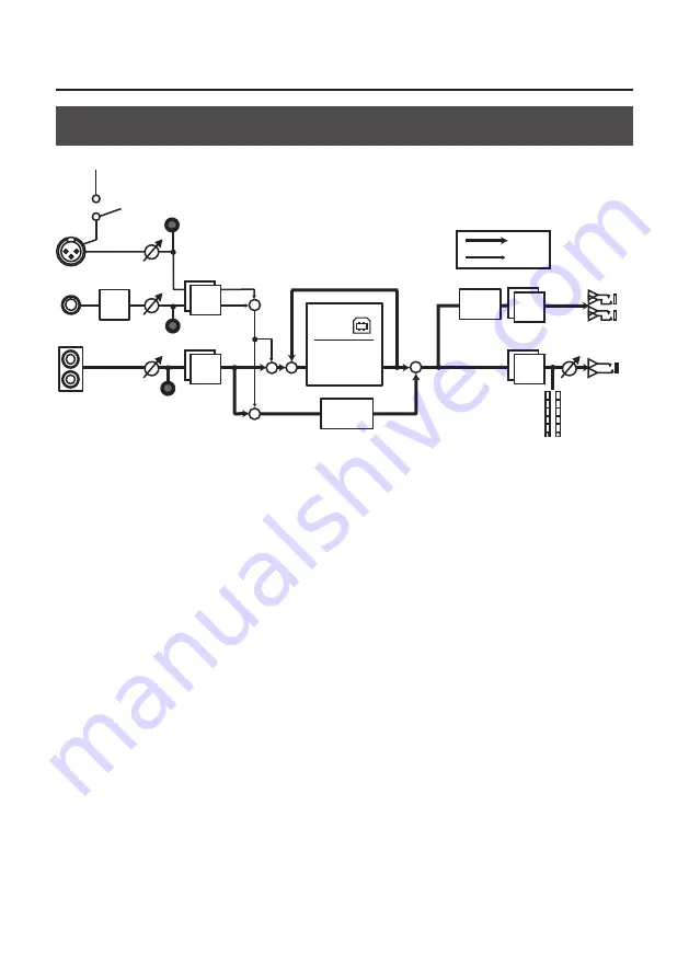 Roland TRI-Capture Owner'S Manual Download Page 49