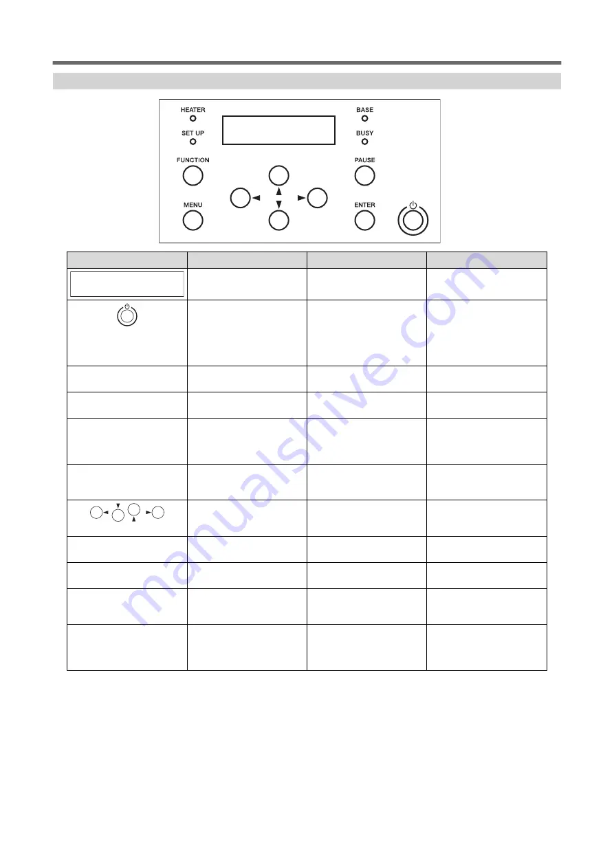 Roland TrueVIS VG2-540 User Manual Download Page 16