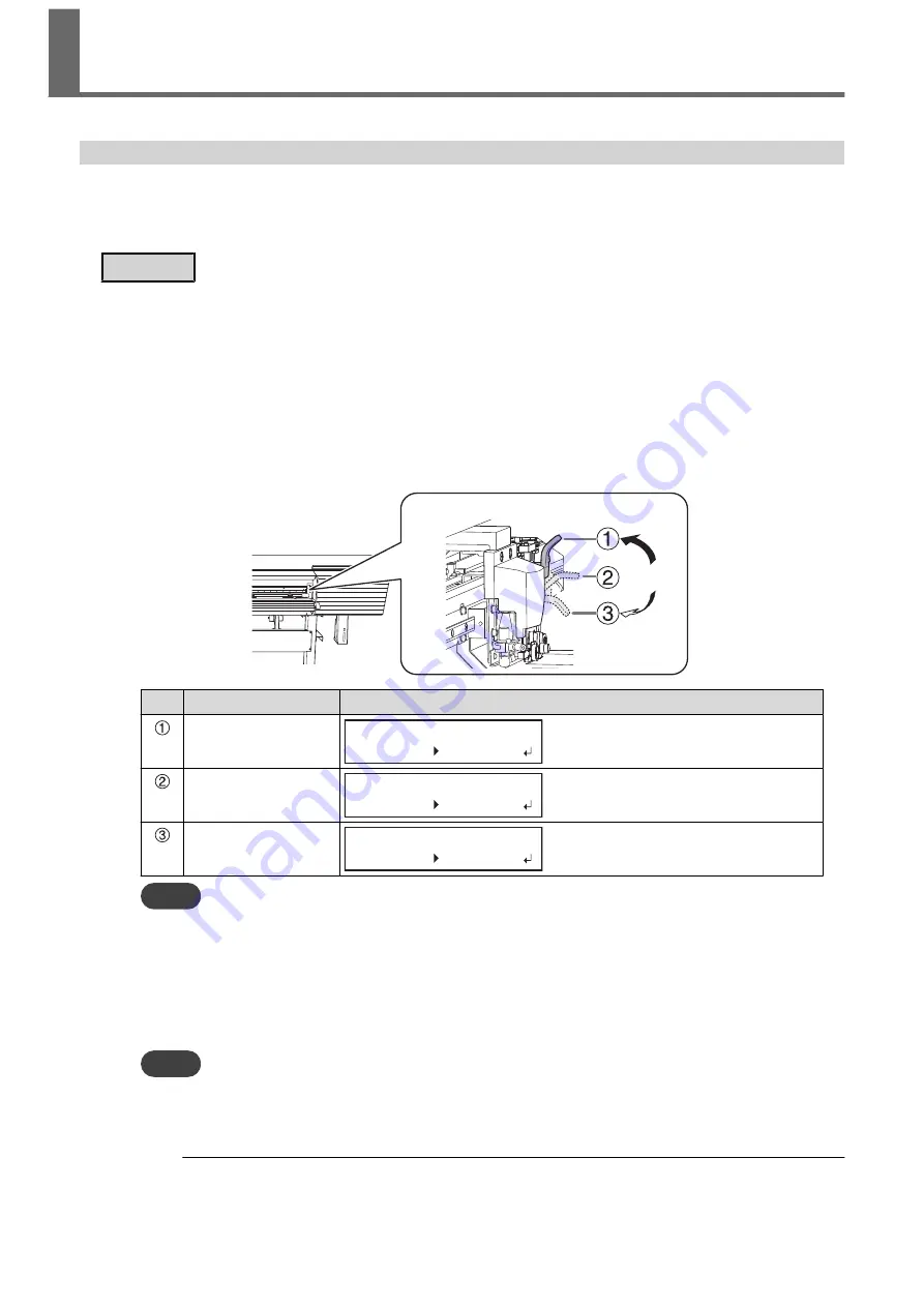 Roland TrueVIS VG2-540 User Manual Download Page 145