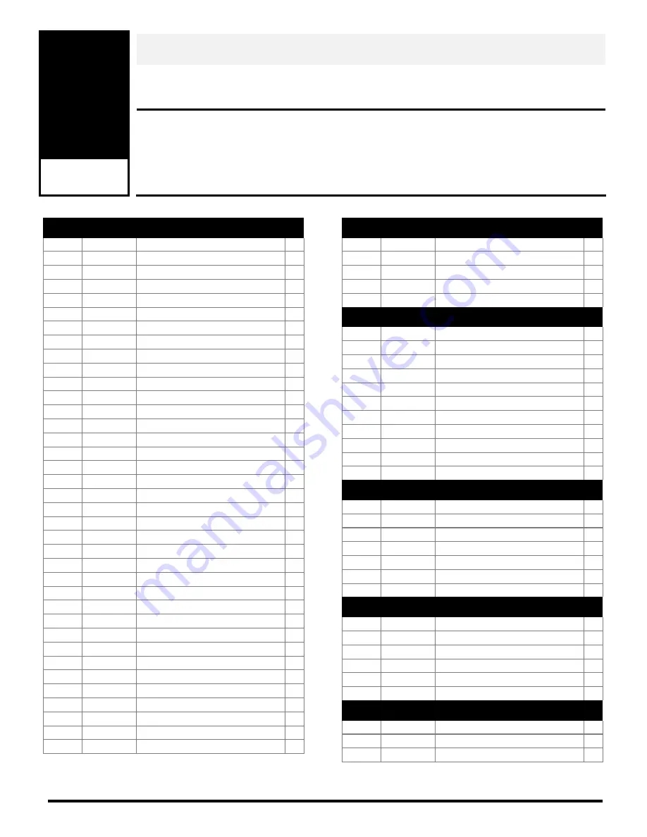 Roland TurboStart SX-700 Supplemental Notes Download Page 6