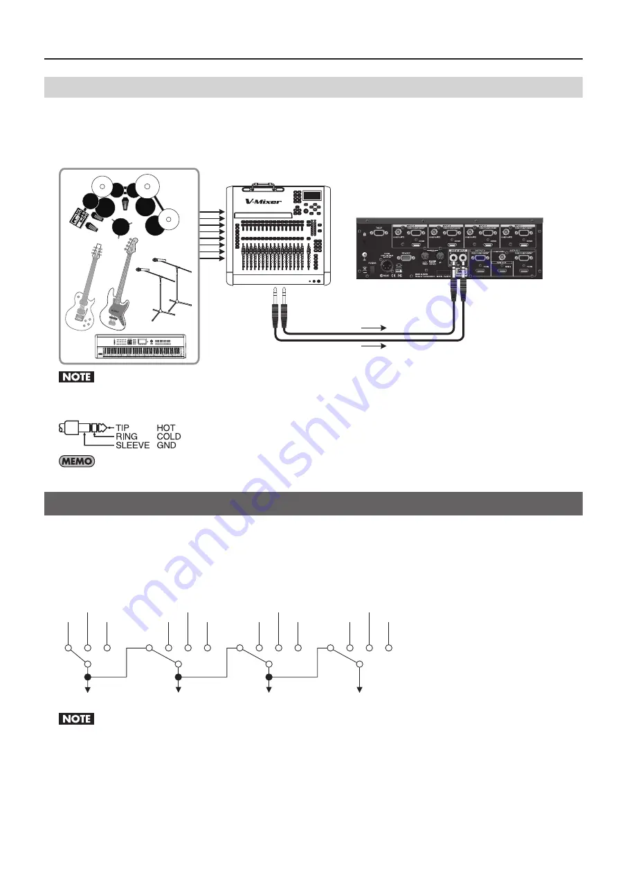 Roland V-40HD Owner'S Manual Download Page 21