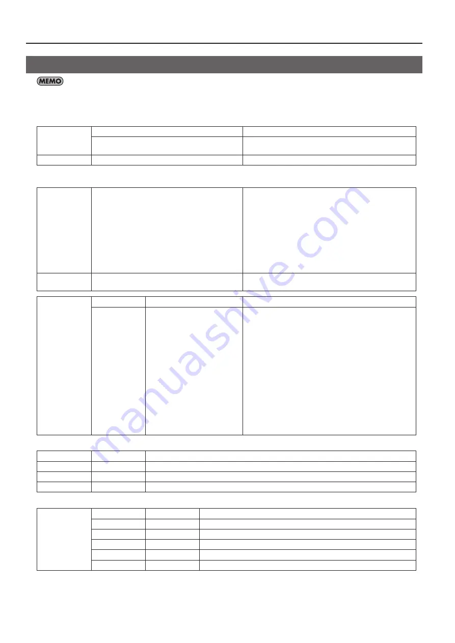 Roland V-40HD Owner'S Manual Download Page 46