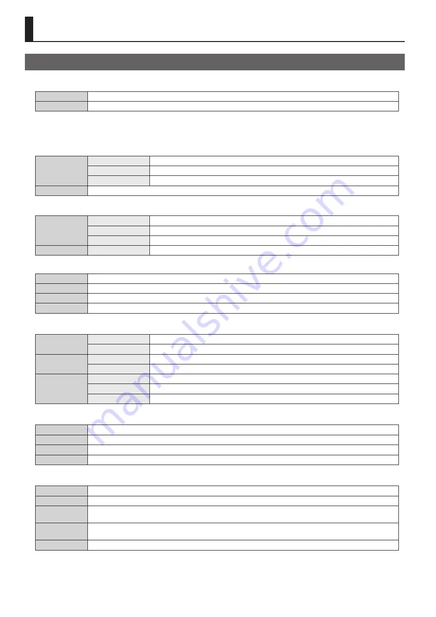 Roland V-40HD Owner'S Manual Download Page 52