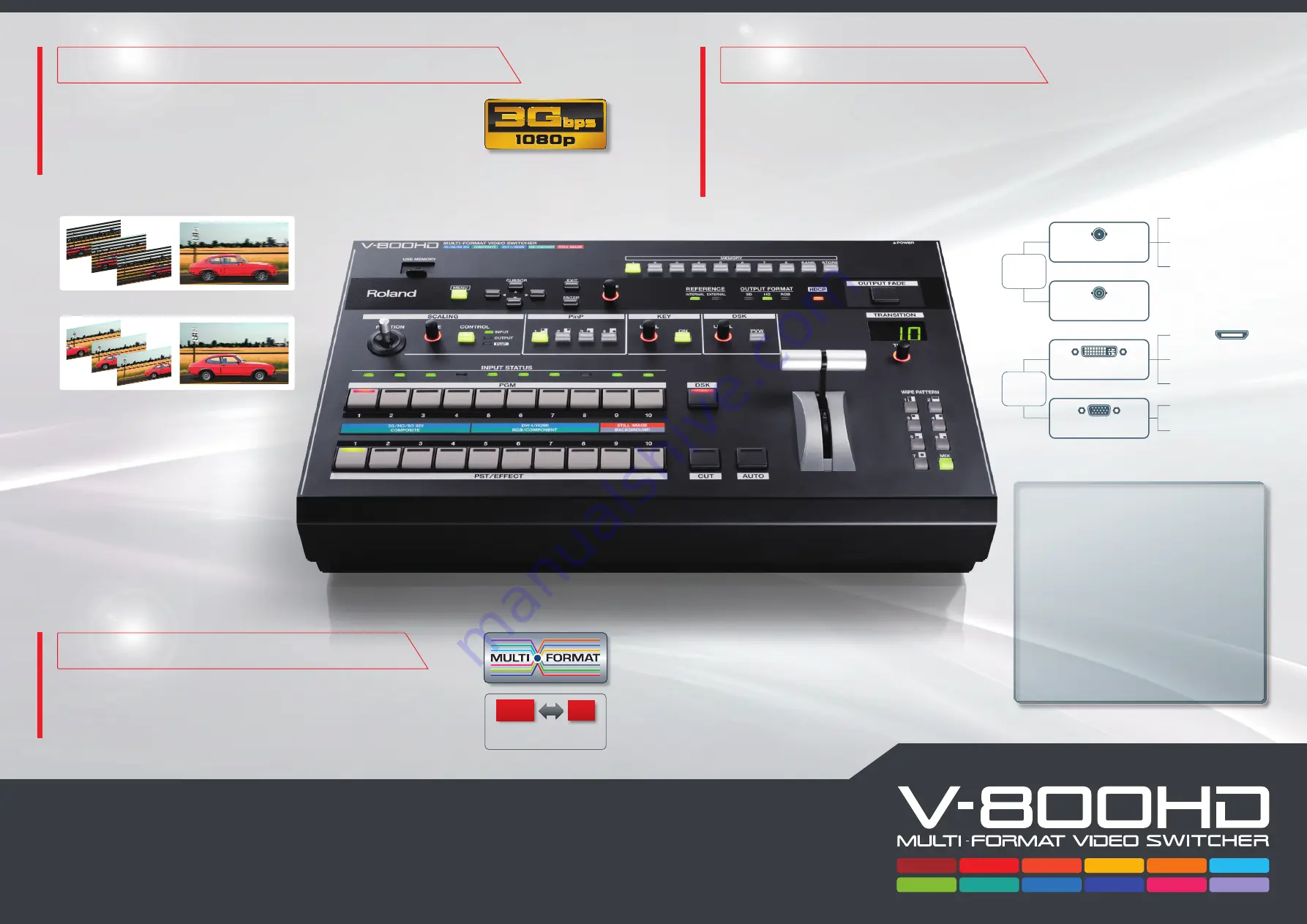 Roland V-800HD MKII Specifications Download Page 2