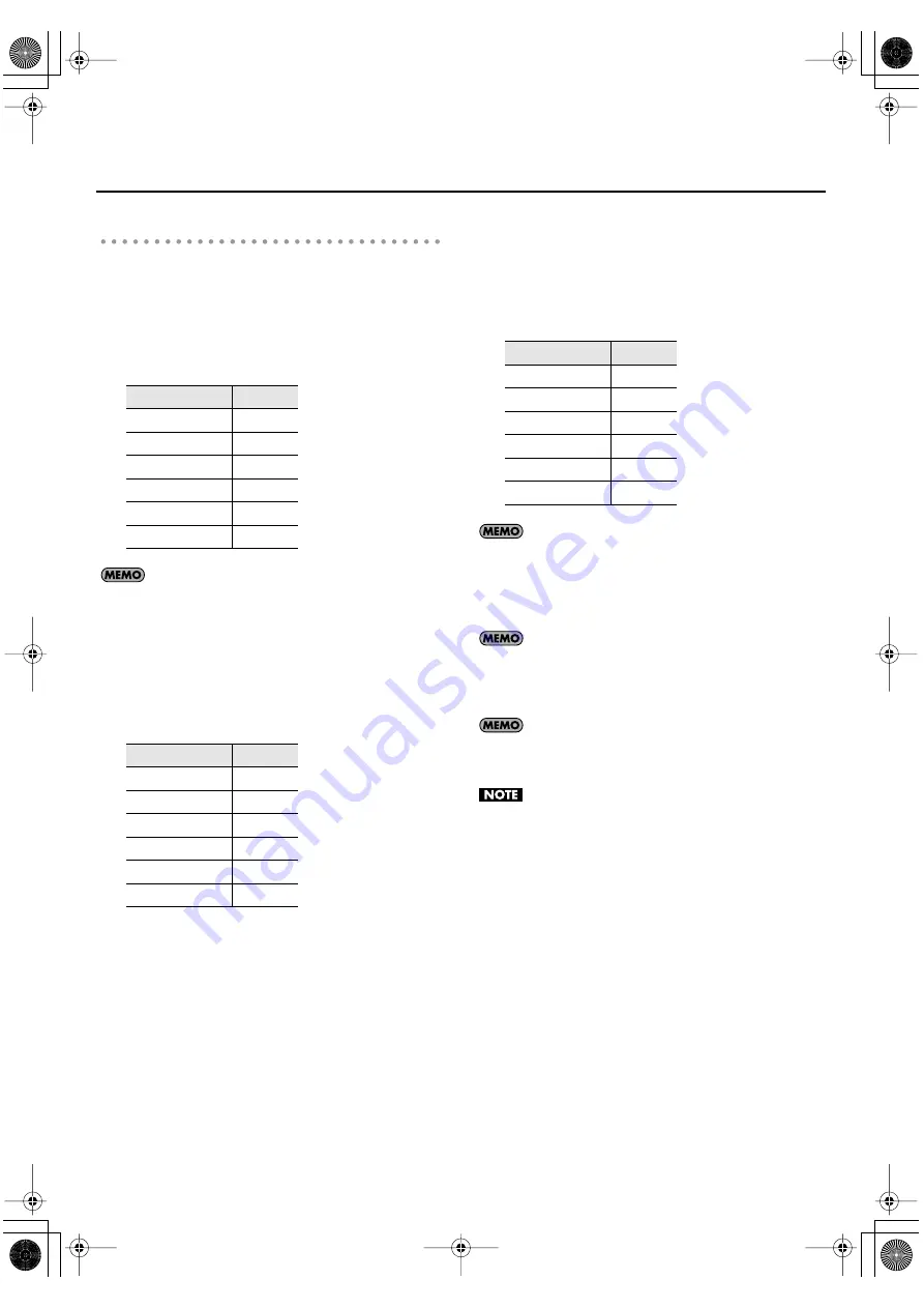 Roland V-Drums TD-20X Owner'S Manual Download Page 67