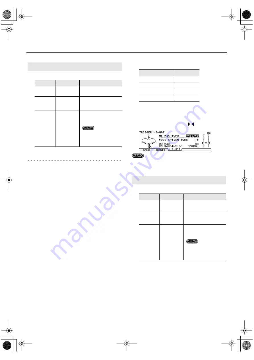 Roland V-Drums TD-20X Owner'S Manual Download Page 100