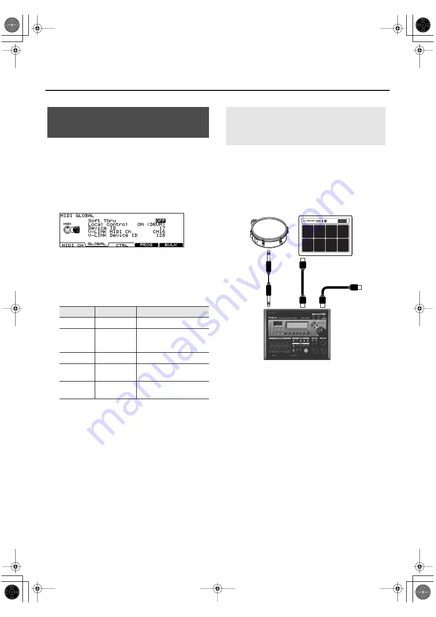 Roland V-Drums TD-20X Owner'S Manual Download Page 116