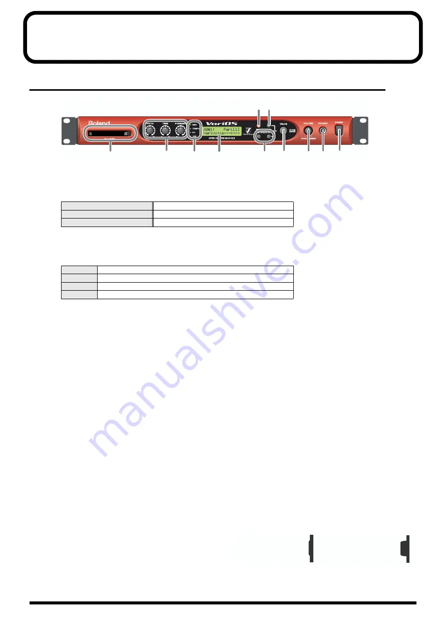 Roland VariOS User Manual Download Page 14