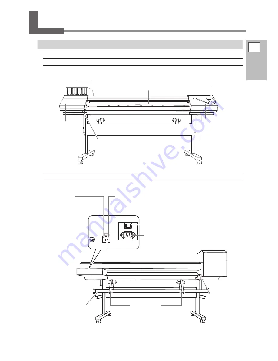 Roland VersaEXPRESS RF-640 User Manual Download Page 9