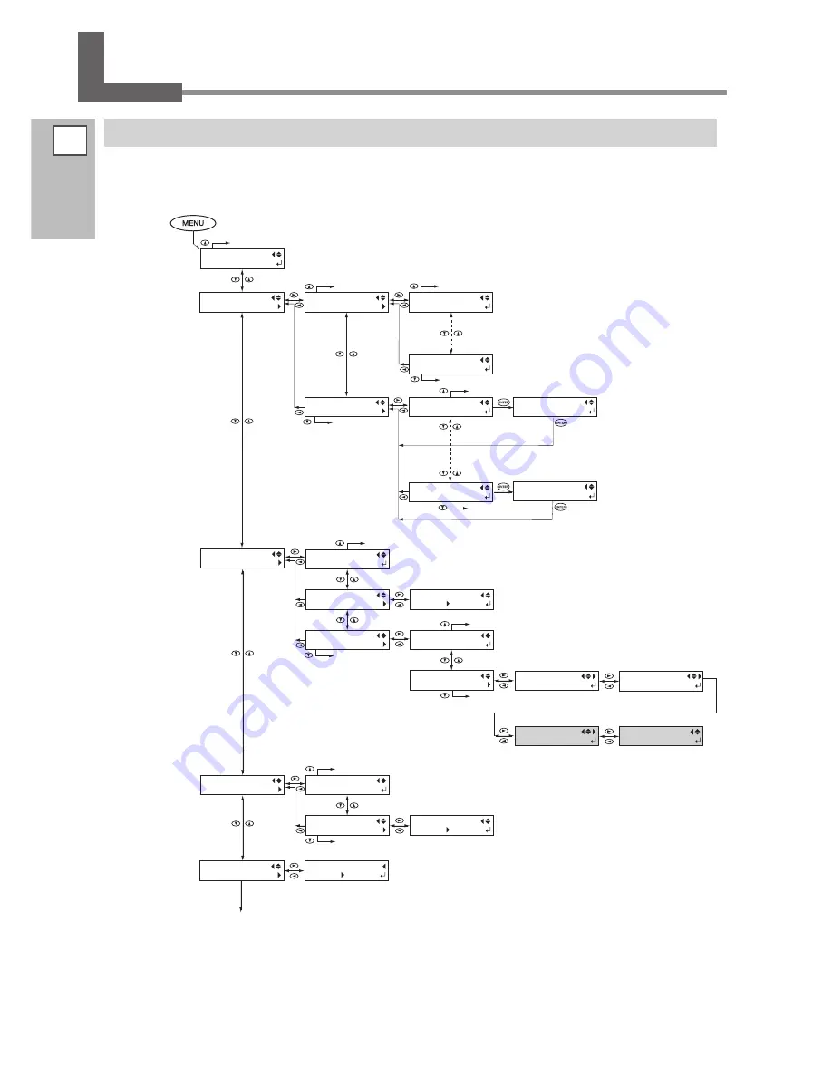 Roland VersaEXPRESS RF-640 User Manual Download Page 12