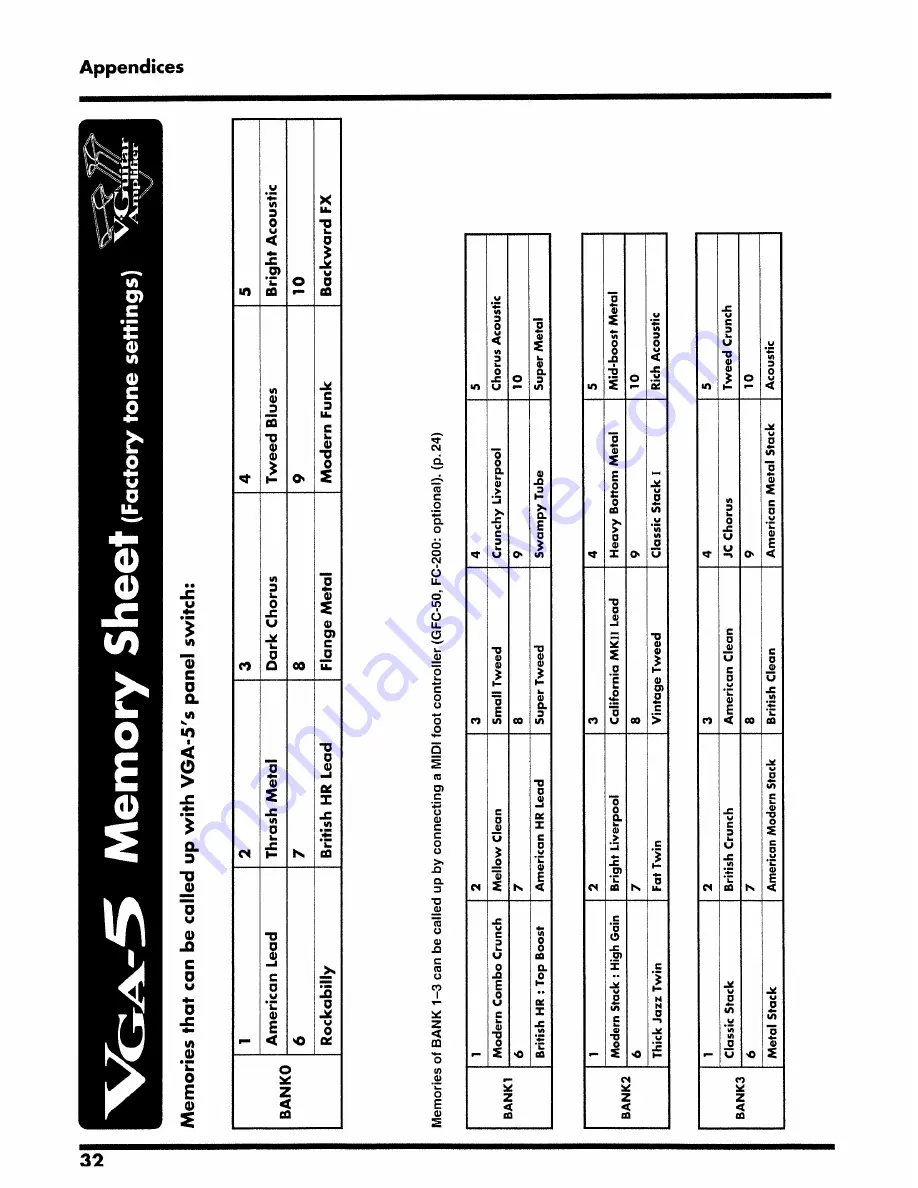 Roland VGA-5 Owner'S Manual Download Page 32