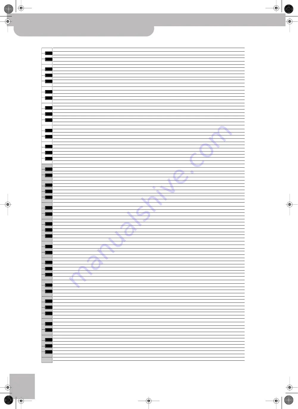 Roland VIMA JM-8 Owner'S Manual Download Page 146