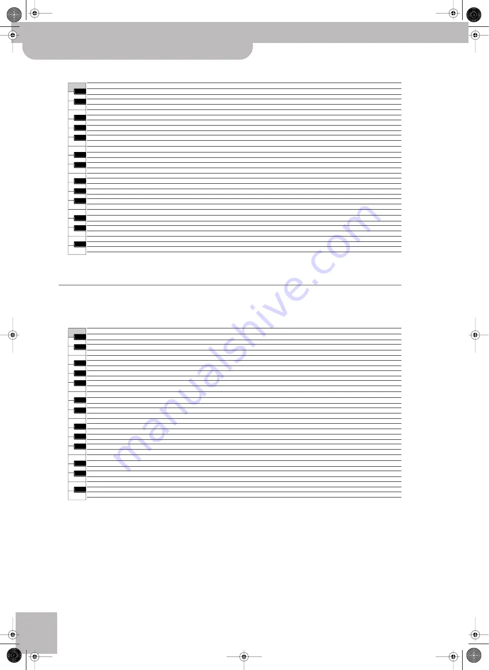 Roland VIMA JM-8 Owner'S Manual Download Page 148