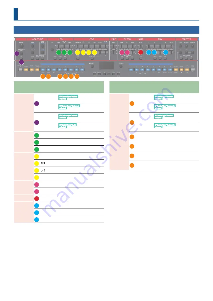 Roland Vocal Designer User Manual Download Page 10