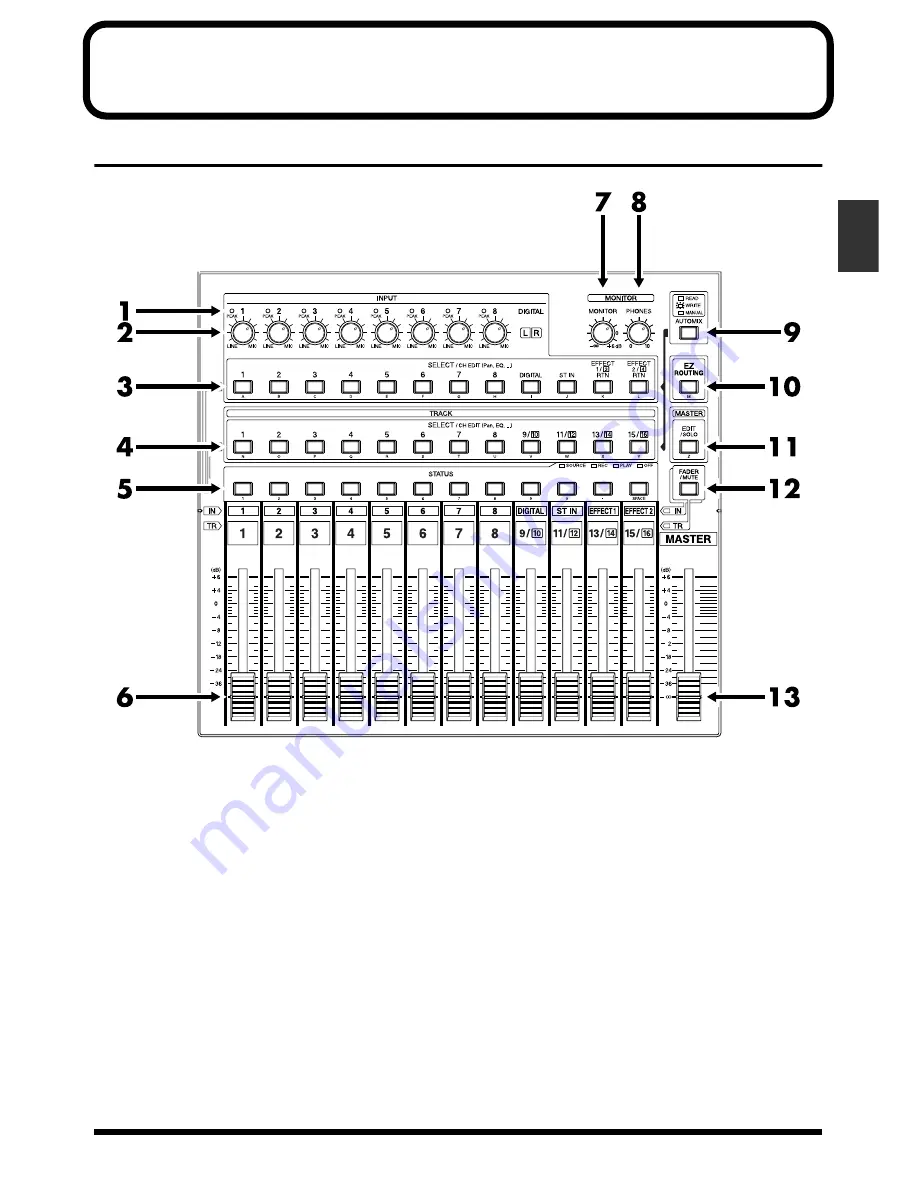 Roland VS-1680 V-XPANDED User Manual Download Page 19