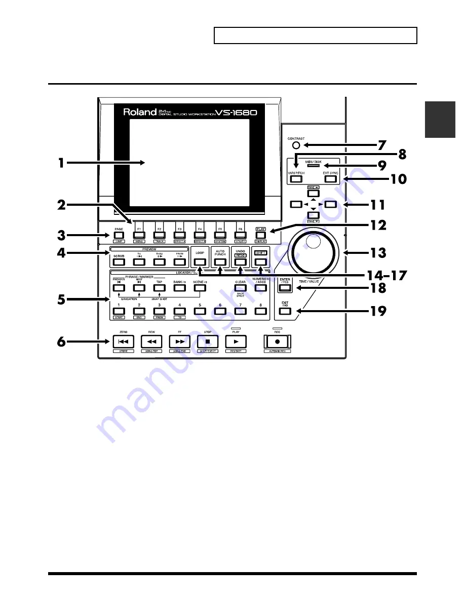 Roland VS-1680 V-XPANDED Скачать руководство пользователя страница 21