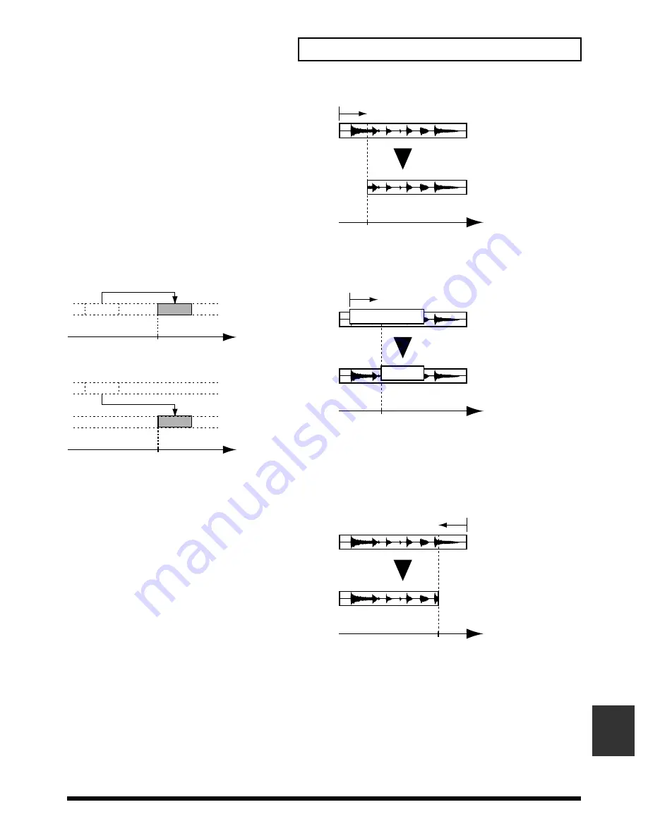 Roland VS-1680 V-XPANDED User Manual Download Page 153