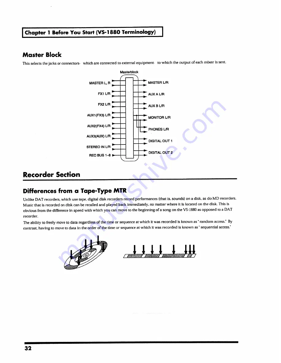 Roland VS-1880 Owner'S Manual Download Page 32