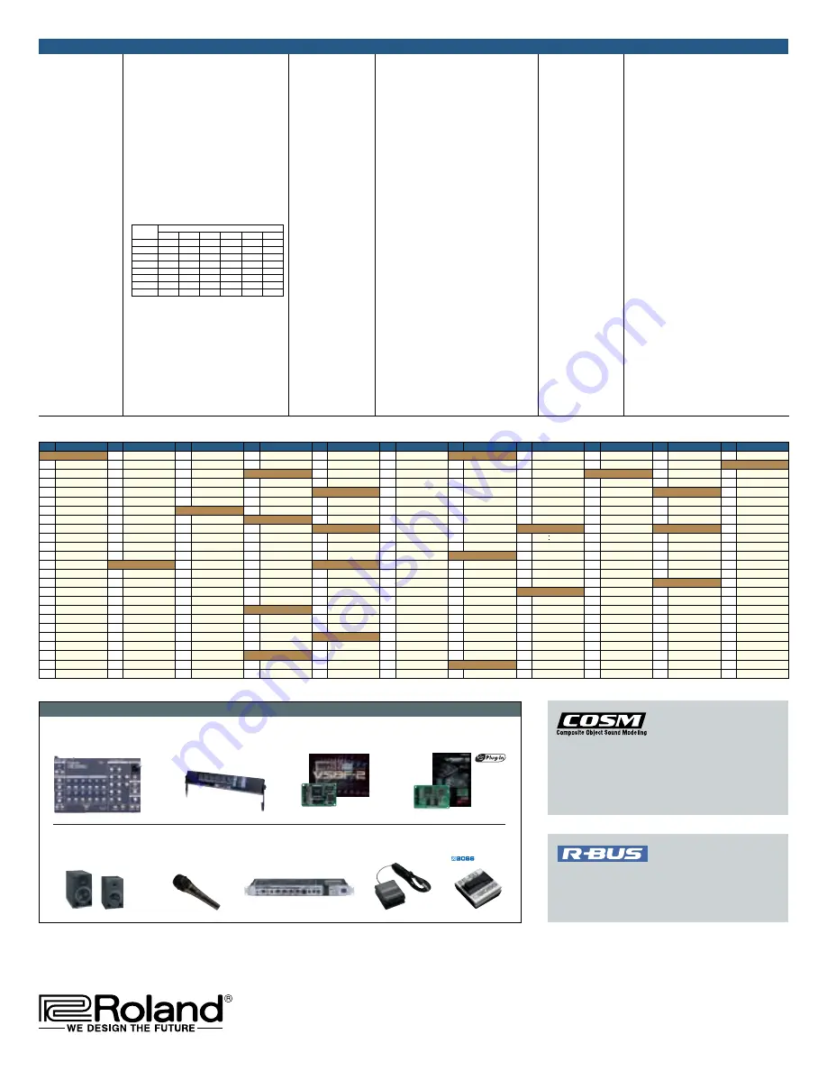 Roland VS-2480CD Скачать руководство пользователя страница 5