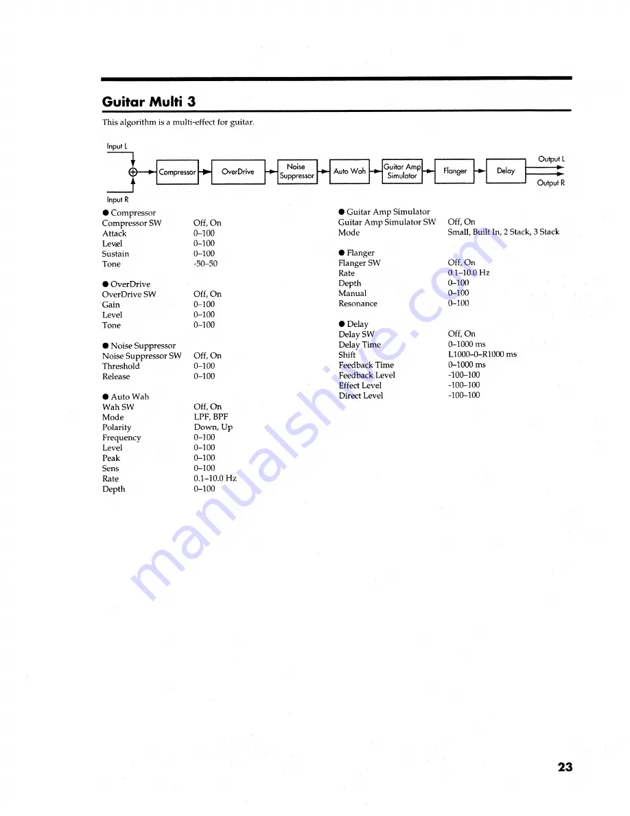 Roland VS8F-1 Owner'S Manual Download Page 23