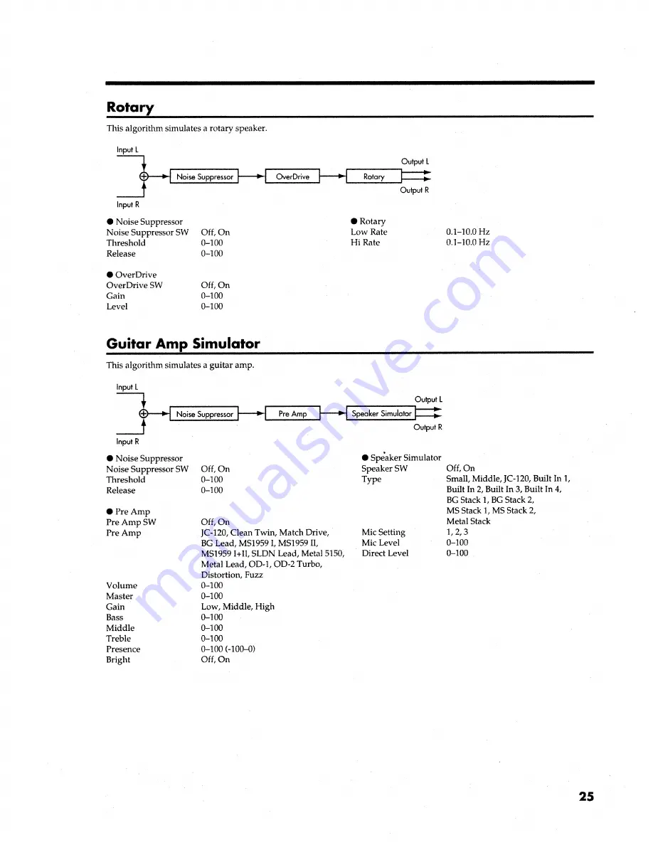 Roland VS8F-1 Owner'S Manual Download Page 25