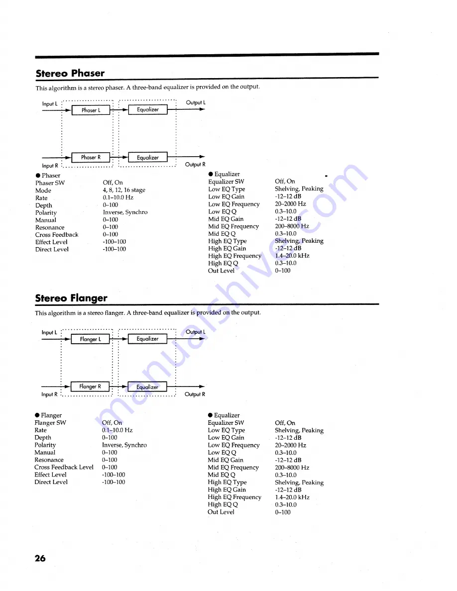 Roland VS8F-1 Owner'S Manual Download Page 26