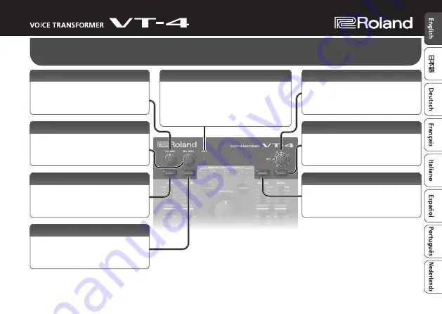 Roland VT-4 Owner'S Manual Download Page 1