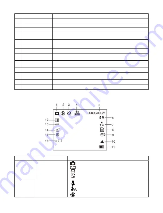 Rollei Compactline 52 User Manual Download Page 80