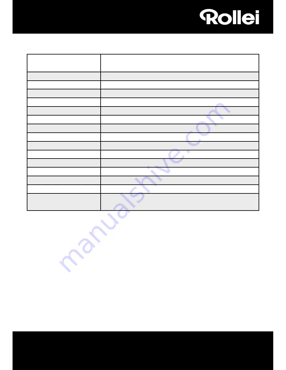 Rollei PDF-S 340 Instruction Manual Download Page 25