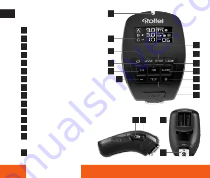 Rollei Pro Transmitter Instructions Manual Download Page 86