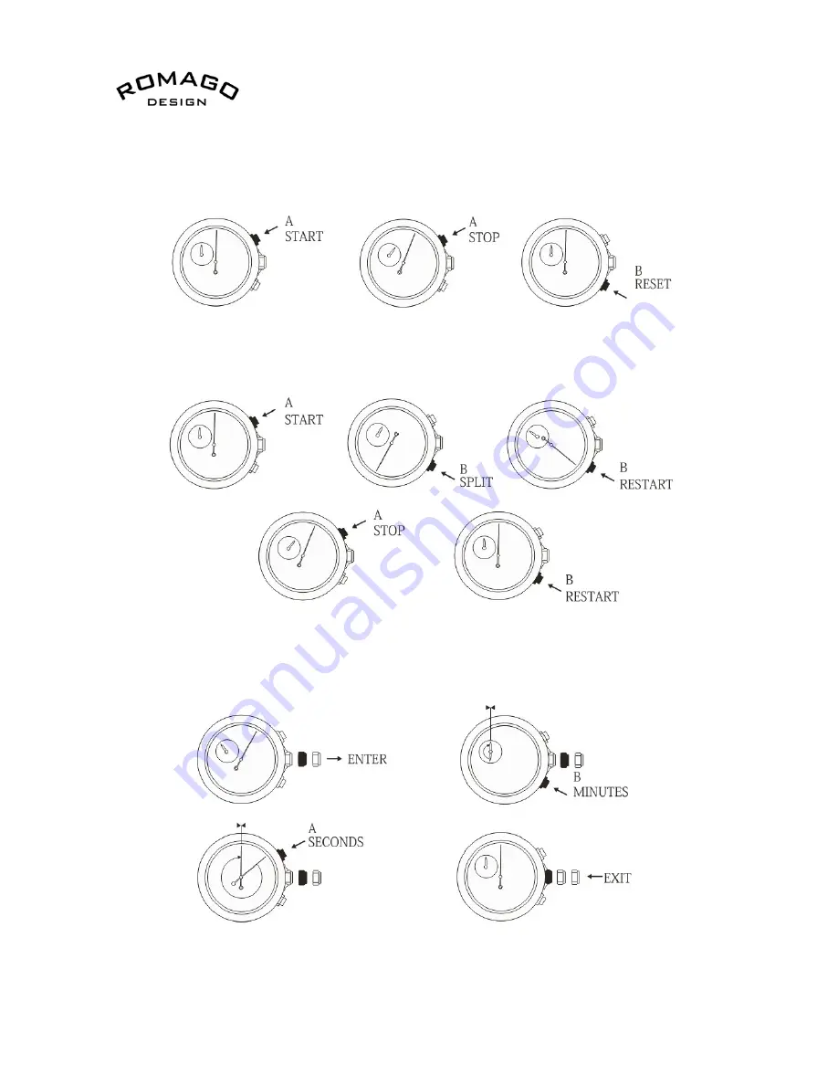 ROMAGO DESIGN Auto Active Light-On Скачать руководство пользователя страница 9