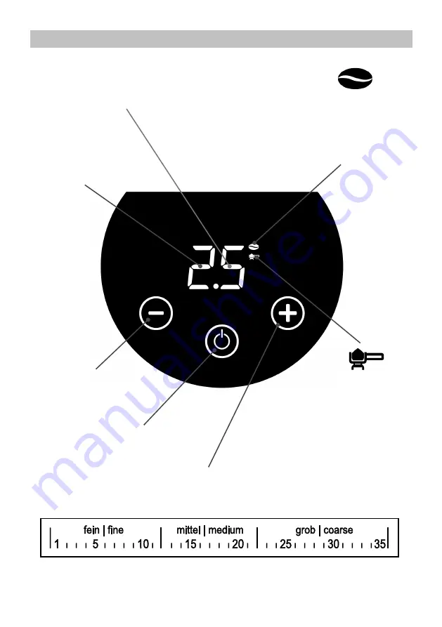 Rommelsbacher EKM 400 Instruction Manual Download Page 3