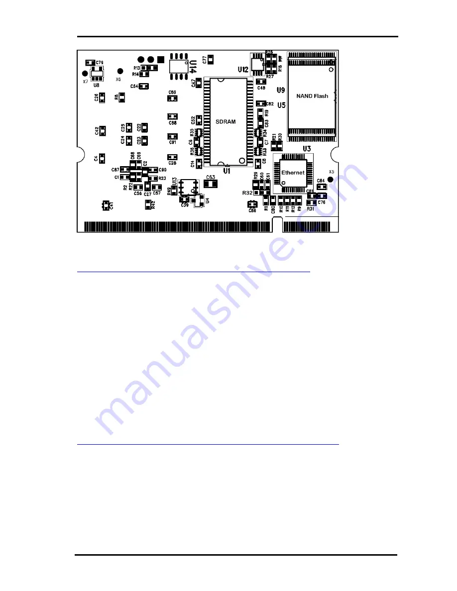 Ronetix EB9261 Скачать руководство пользователя страница 7